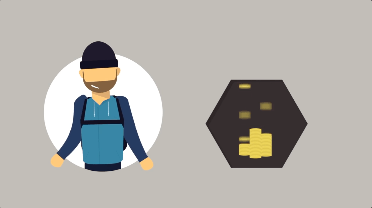 Become a Fearless Investor with Riskalyze